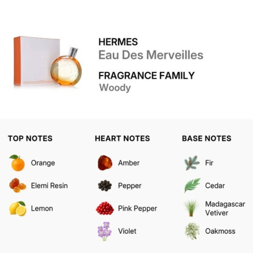 HERMES Eau des Merveilles EDT Woody Amber Orange-Mini 7.5 ml,0.25oz-BOXED-NEW - Picture 5 of 12